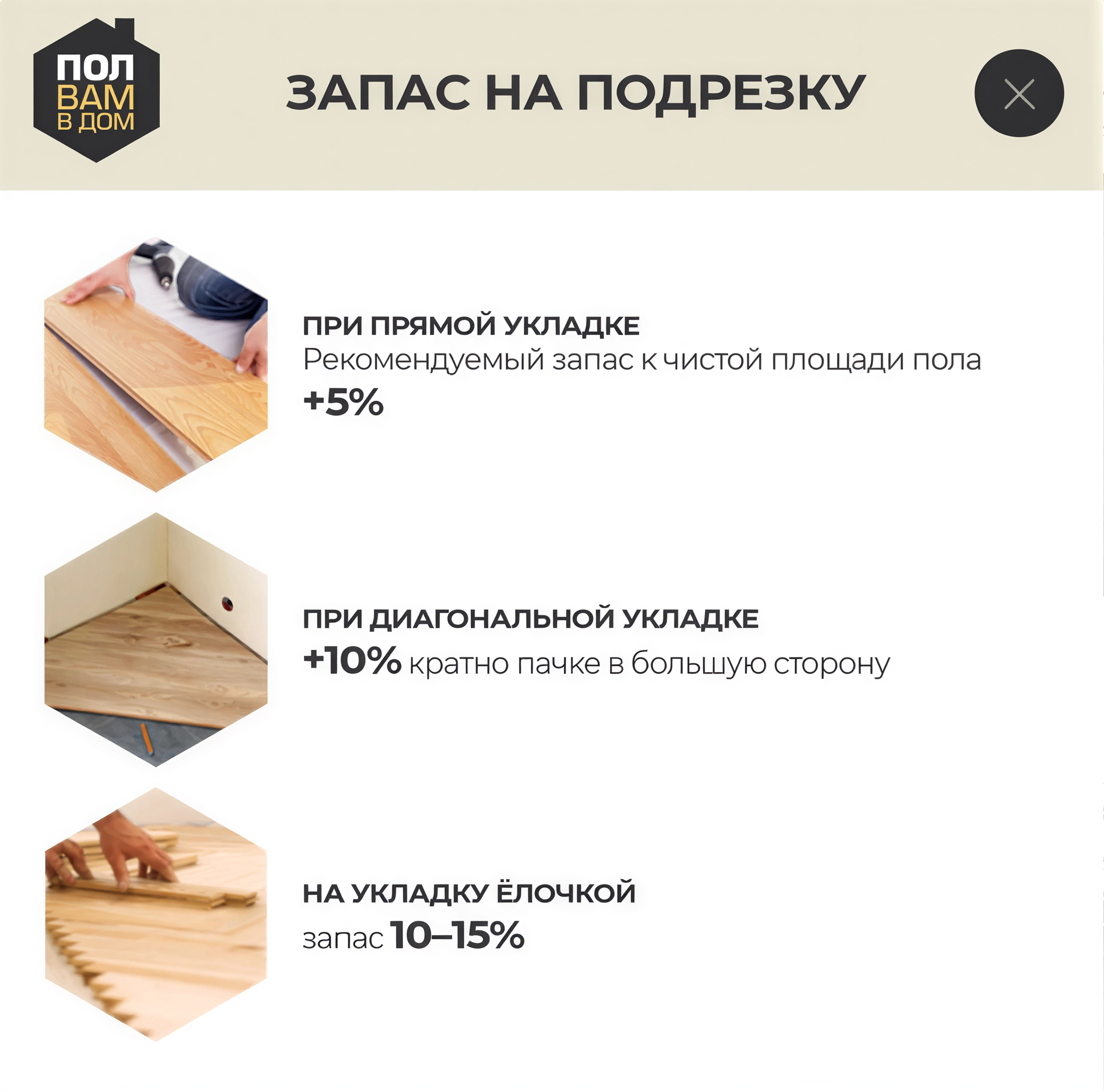 Модалка «Запас на подрезку»
