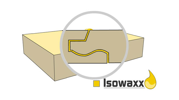 Восковая пропитка замка ламината Classen Isowaxx